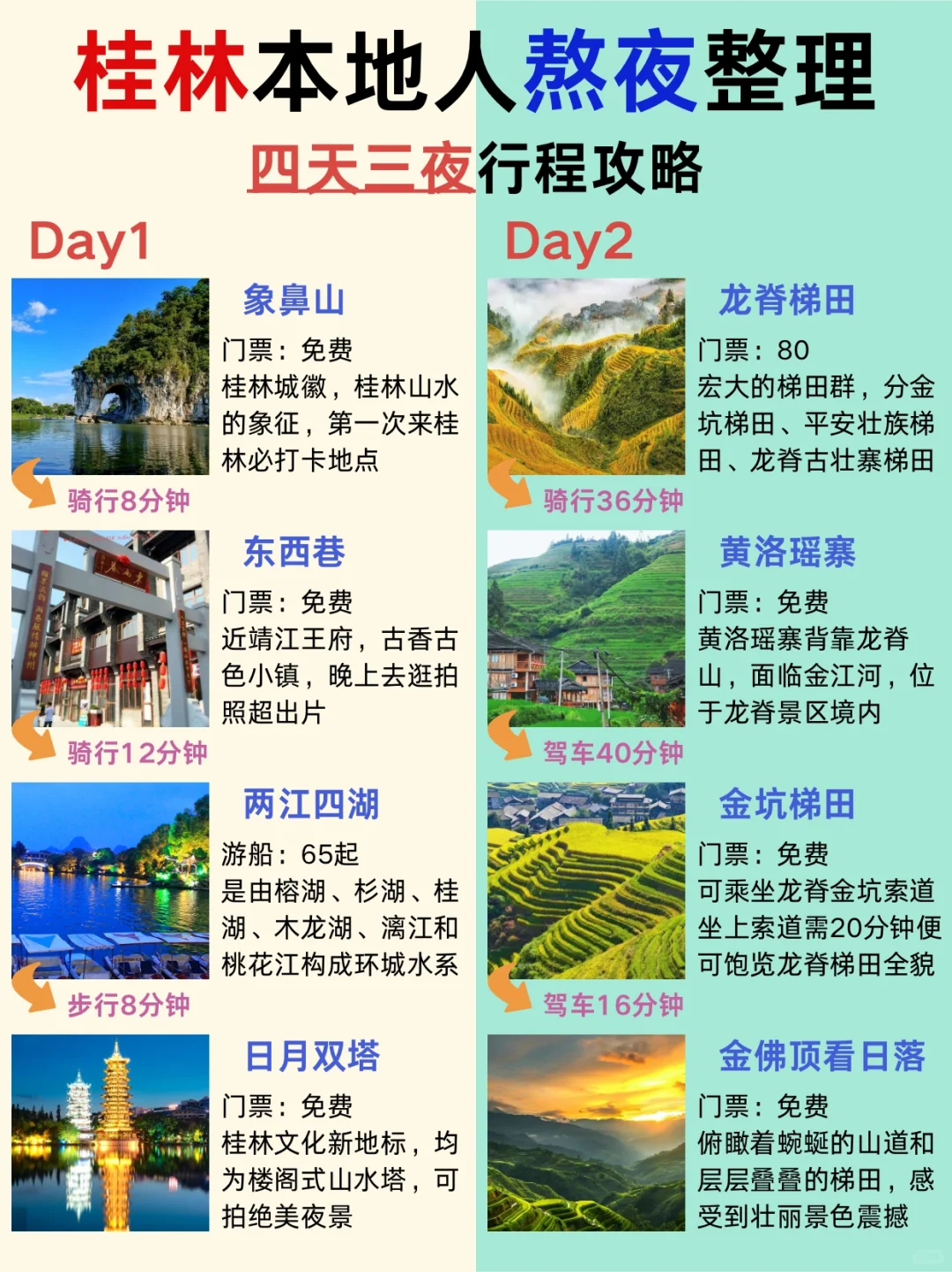 桂林|四天三夜不累人旅游攻略