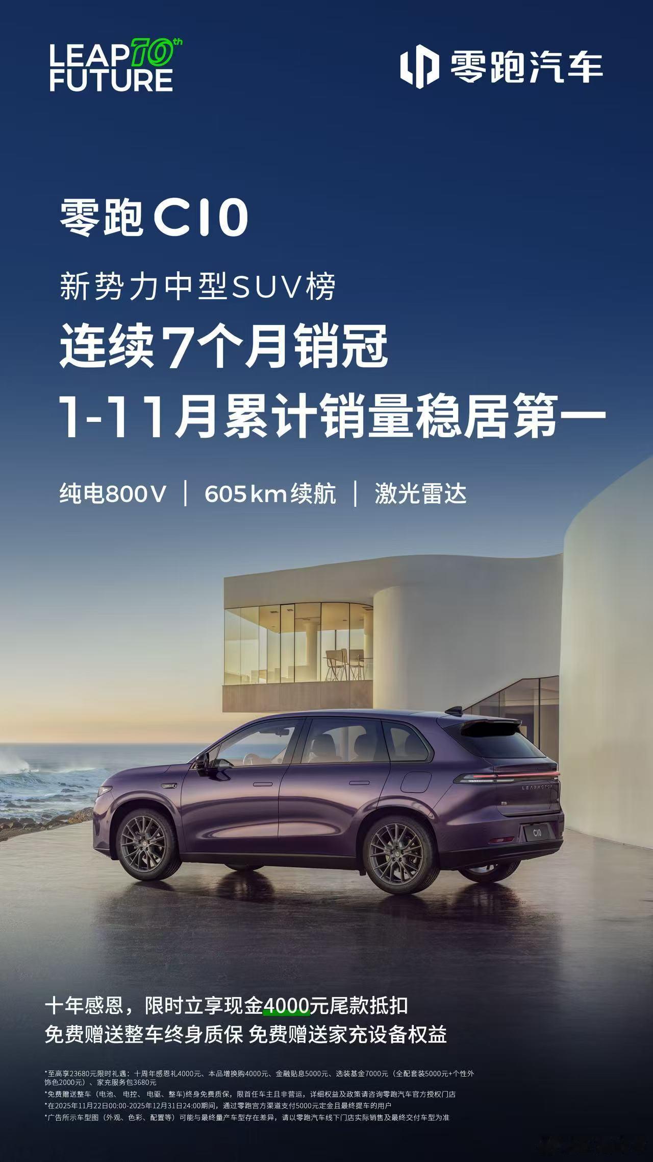 零跑C10 连续7个月销冠，1-11月累计第一。实力定义中型SUV新标杆！纯电6