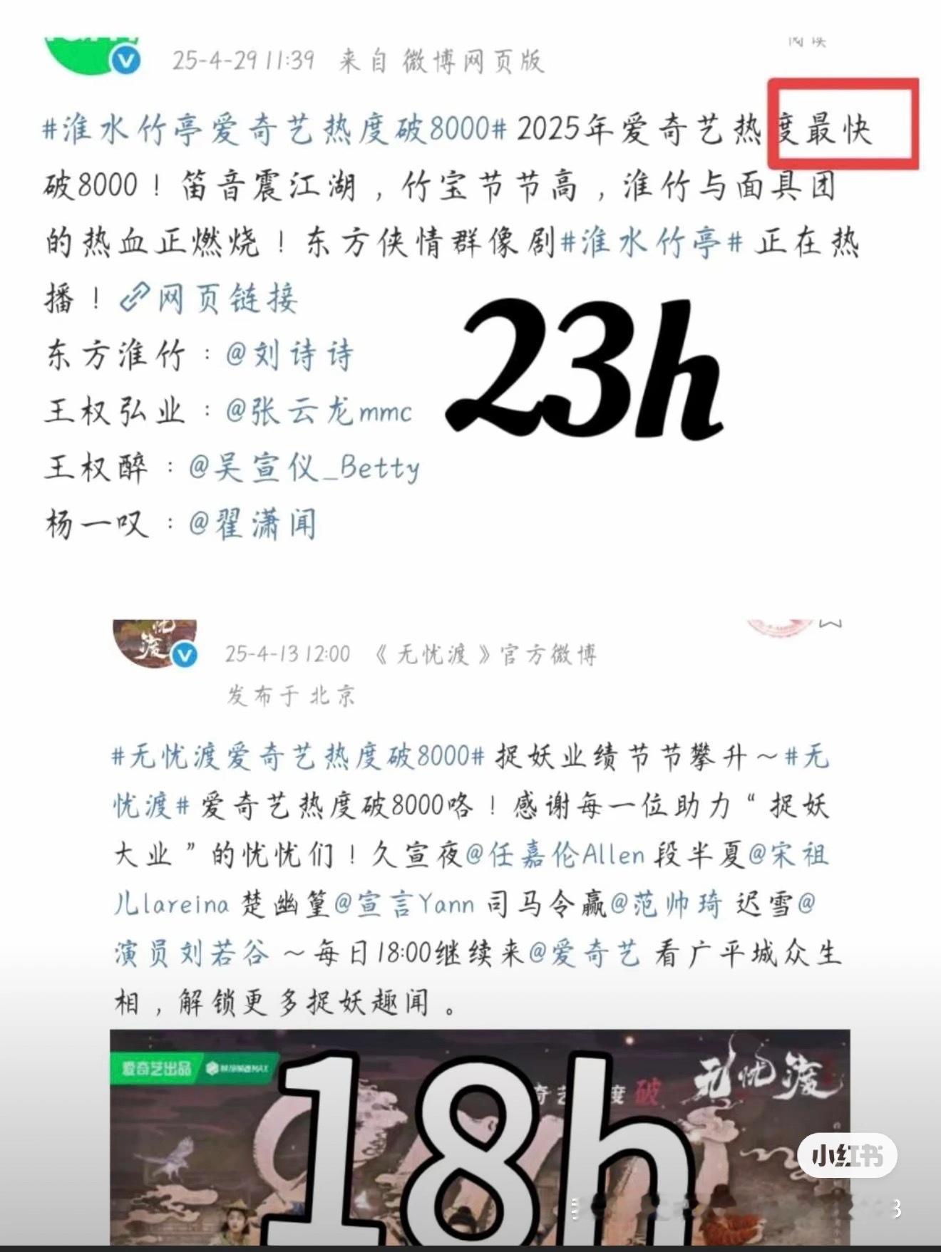 2025年爱奇艺热度最快破8000这稿八百年前就写好了吧！​​​