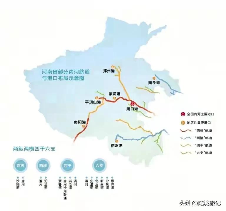 【中国河南:“内河航运”I级工程】:
A.淮河航道:①“商丘港”借助沱浍河，南下