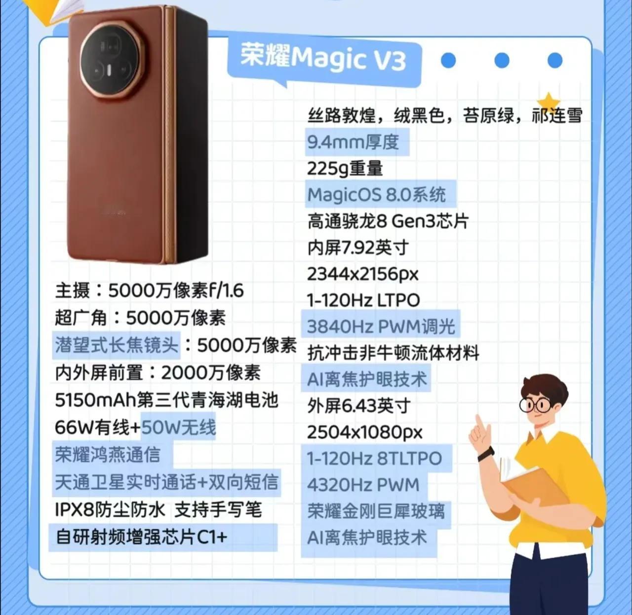 大胆预测一下！荣耀Magic V3的价格应该还是8999起步，具体如下：
16G