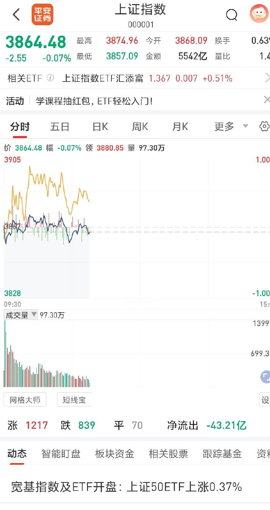 这股票到底是怎么实现涨幅的呢？真的是搞不懂啊，什么原因导致的上涨和下跌呢？