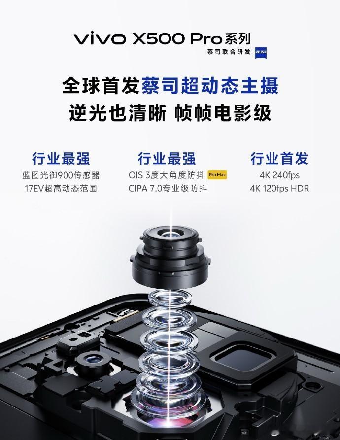 冲击安卓视频之王！vivo X500系列「灭霸500」预热来袭9月即将登场的vi