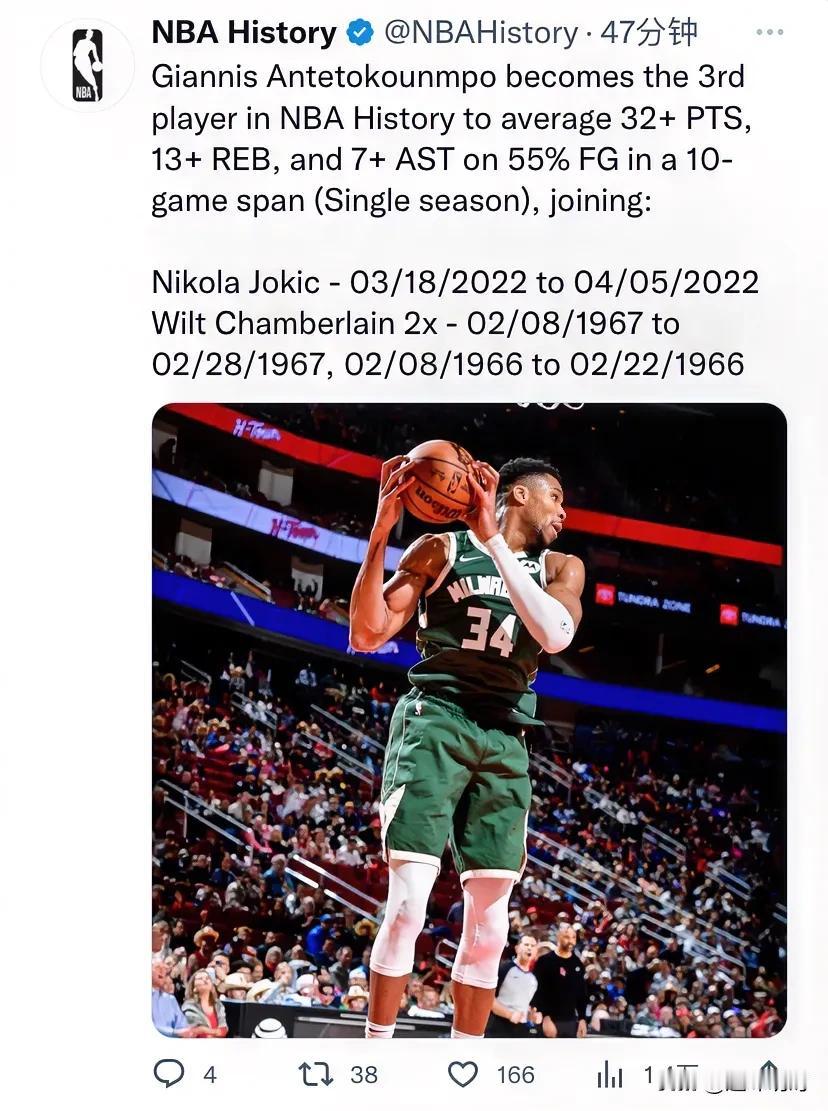 字母哥最近表现挺猛呀，他成为NBA历史上第三位在10场比赛（单赛季）内以55%投