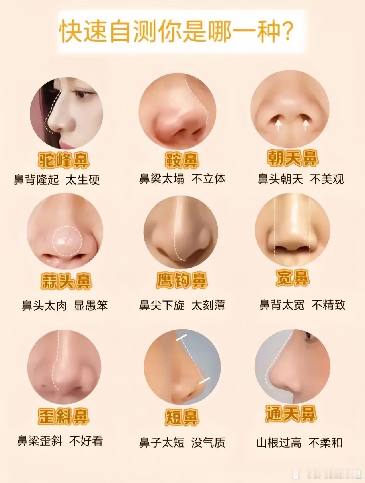 快测测你是哪一种？？？ ​​​