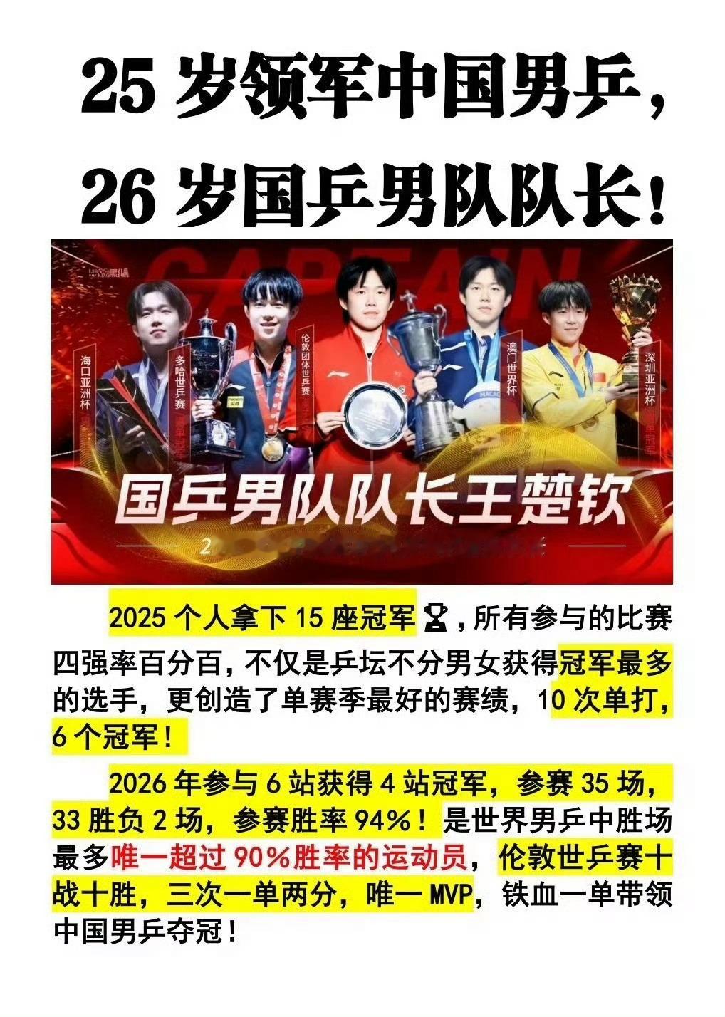 王楚钦 被岁月摧残得不错没有横空出世的幸运只有不为人知的努力从塔底到塔顶的路  