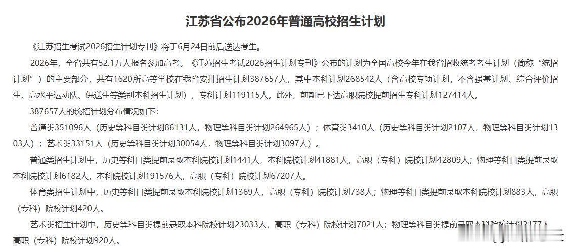 给力！2026年的江苏，
大学录取率接近100%！
只要上了高中就一定有大学上，