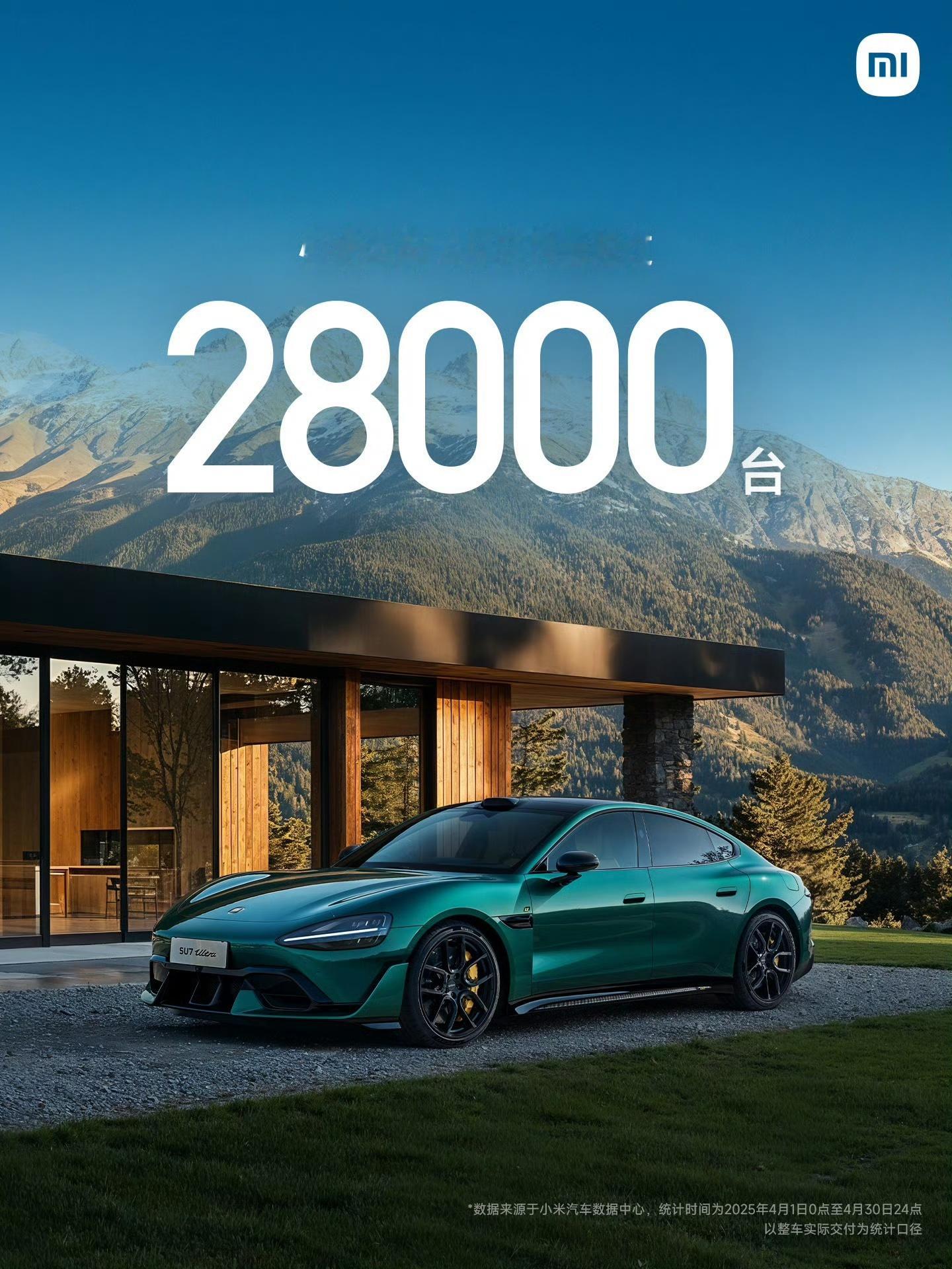 他们不看好你，但偏偏你最争气。小米4月交付汽车超28000台。算下来，小米汽车一