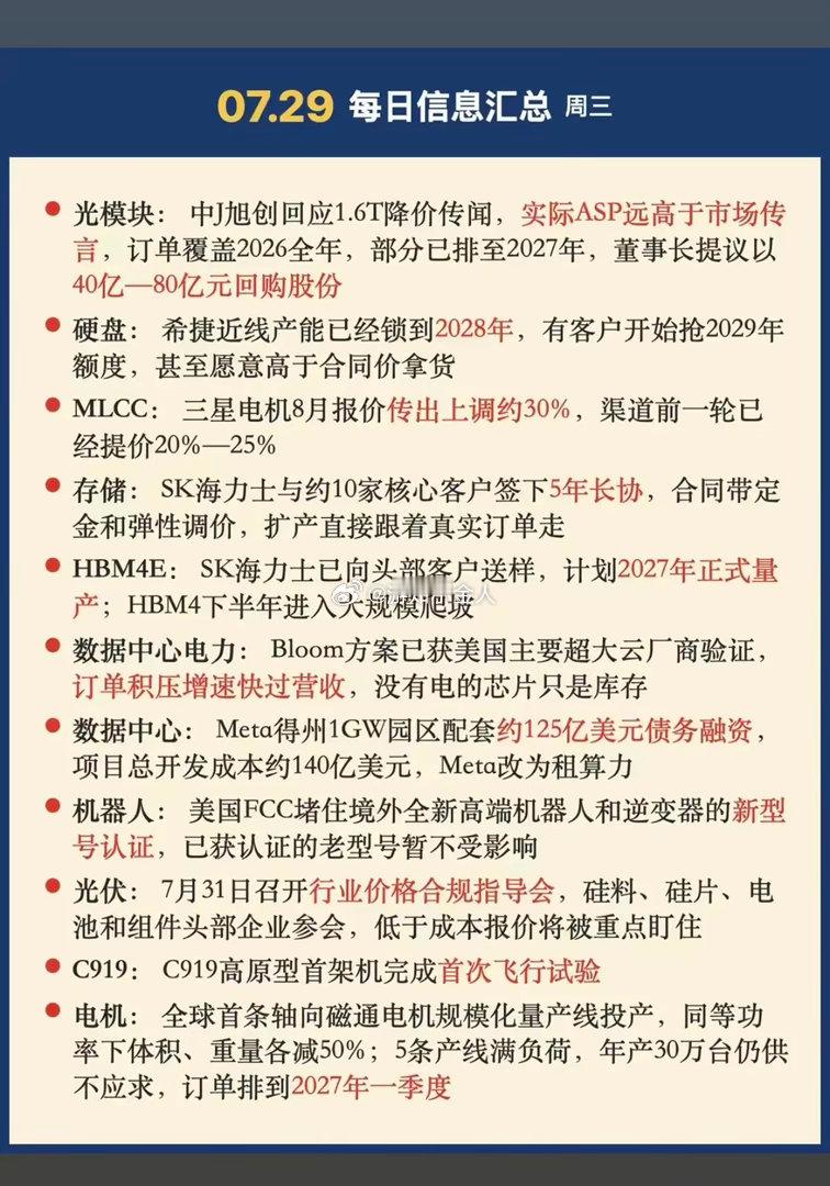 7.29周三  晚间财经信息汇总！1.光模块2.硬盘，存储3.MLCC涨价4.数