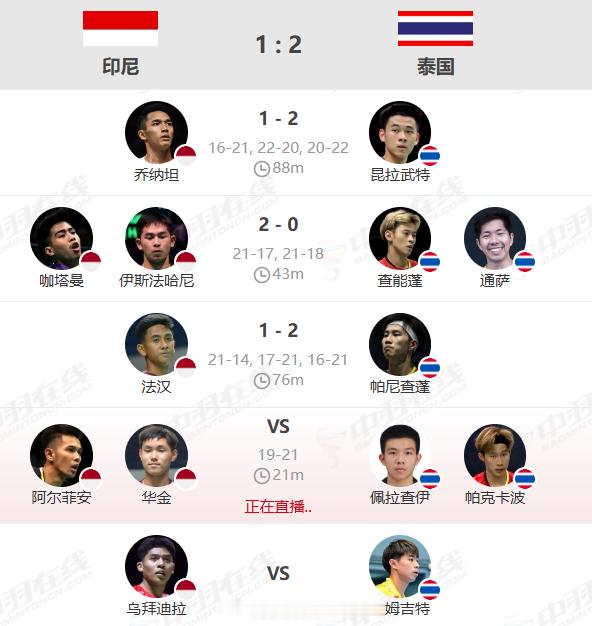 团体赛的魅力，你永远猜不到结果胜负难料，结局永远充满未知✨2026年汤尤杯