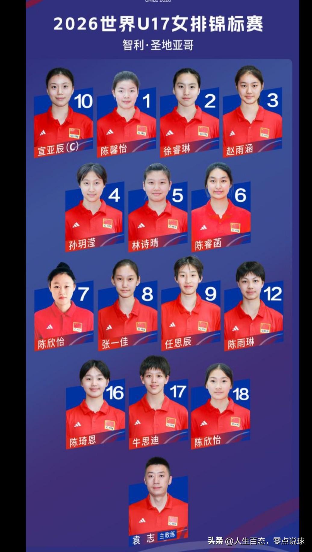 中国U17女排豪取3连胜，稳居世锦赛B组第一名。
8月7日中国U17女排3：0击