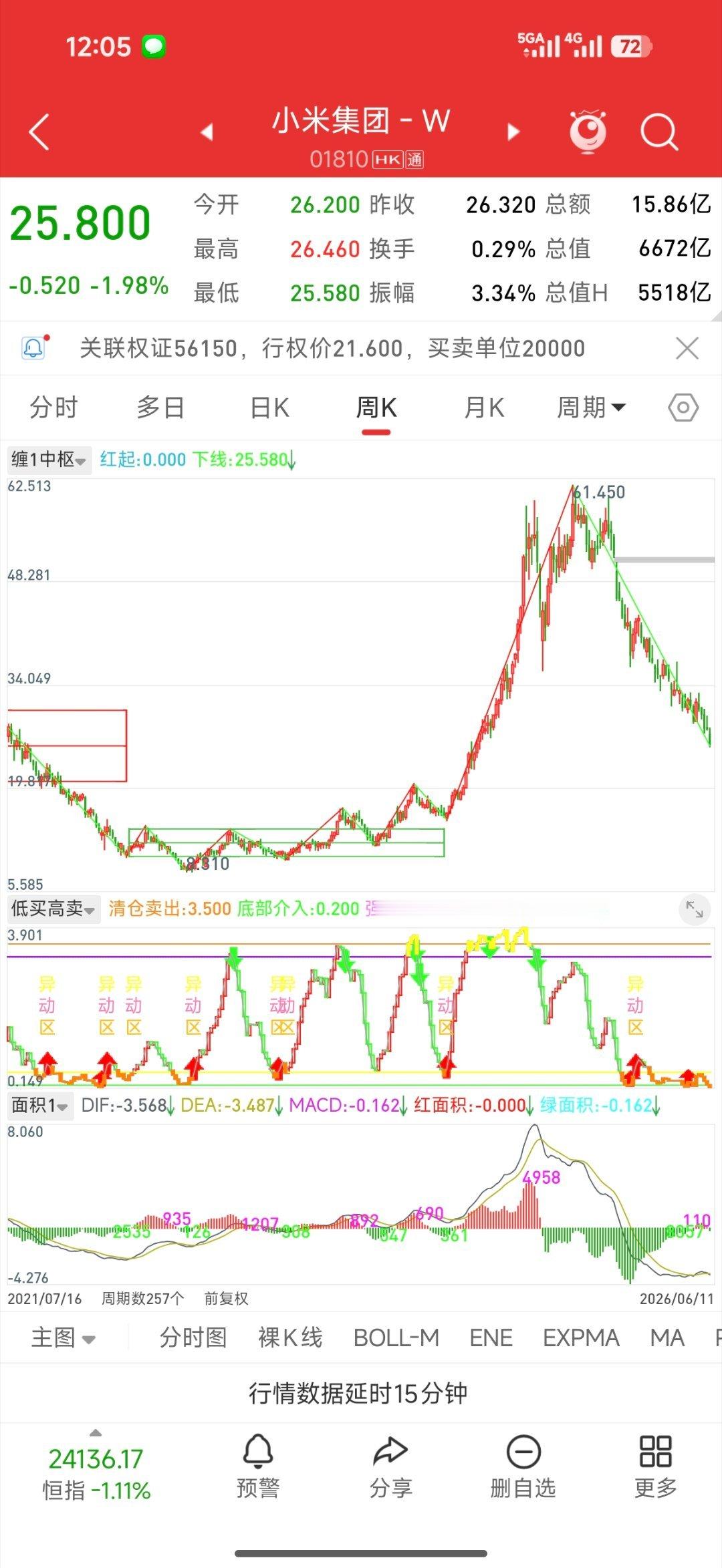 曝小米YU7GT将以自动驾驶挑战纽北小米在汽车道路上越走越远，以至于大家都认为它