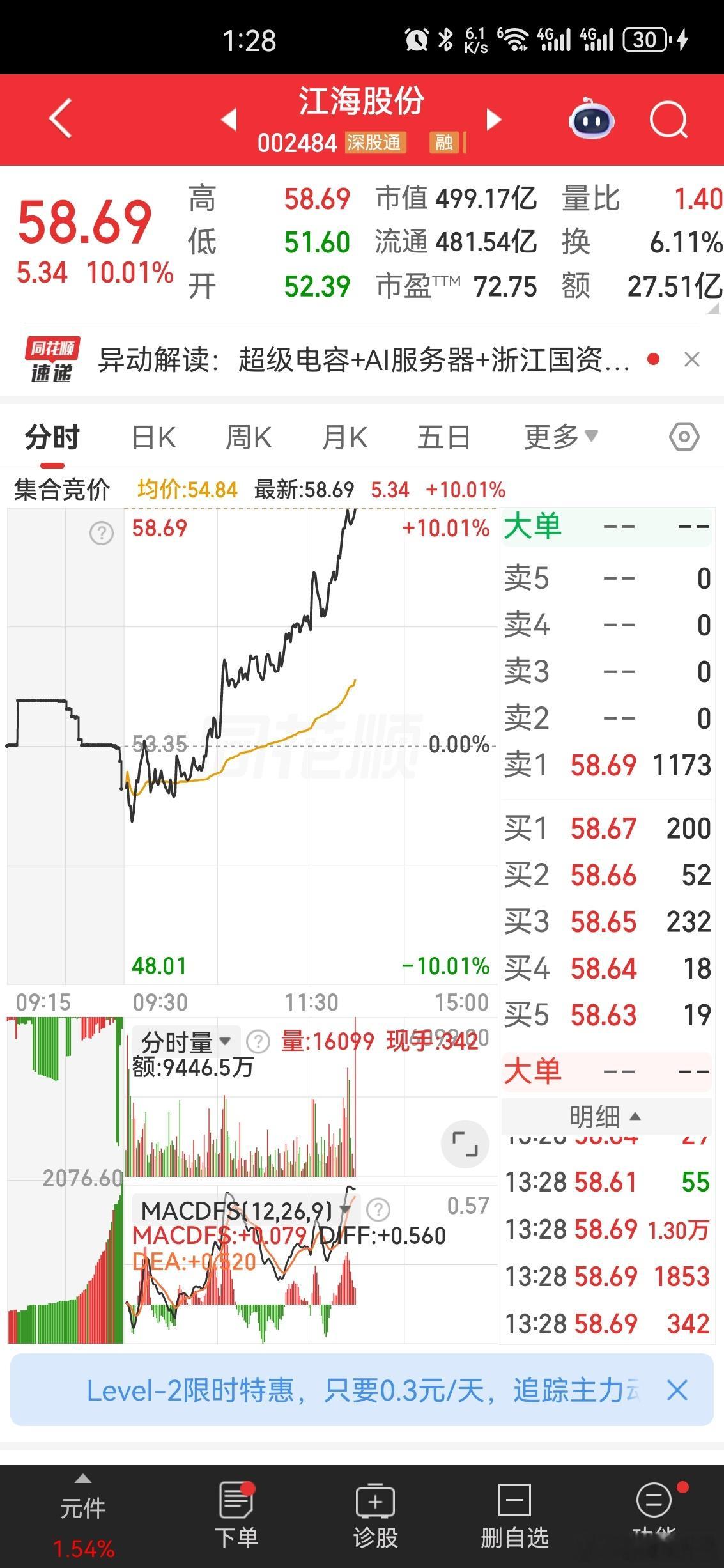 谁给你的勇气大爆发 178888 