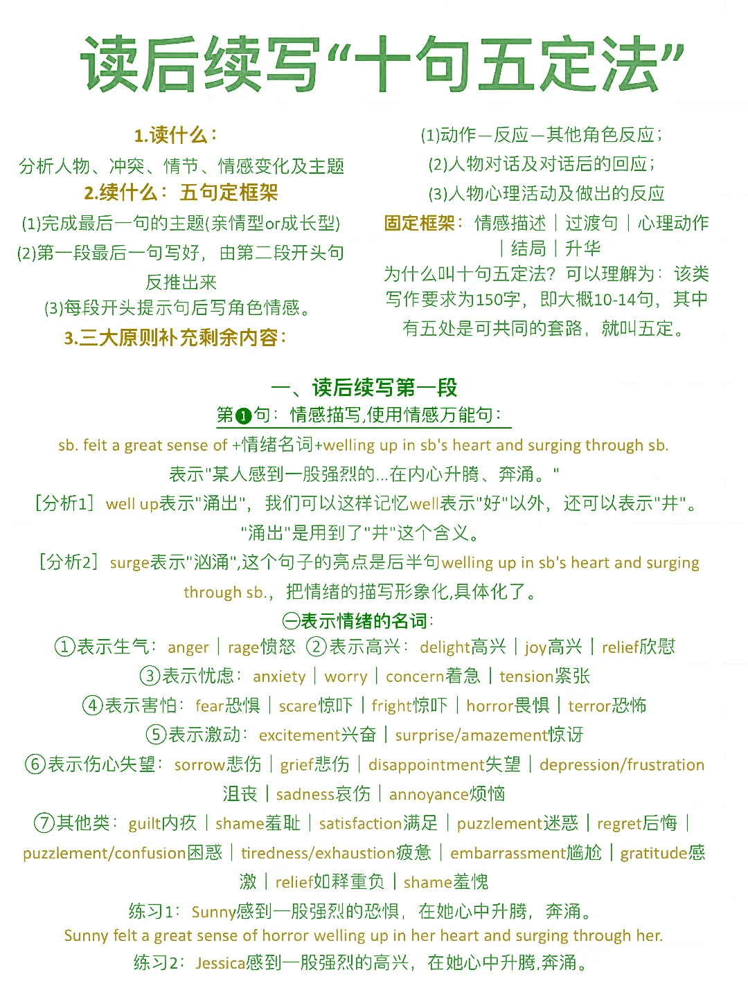 十句五定法！考试直接套用！读后续写稳了！