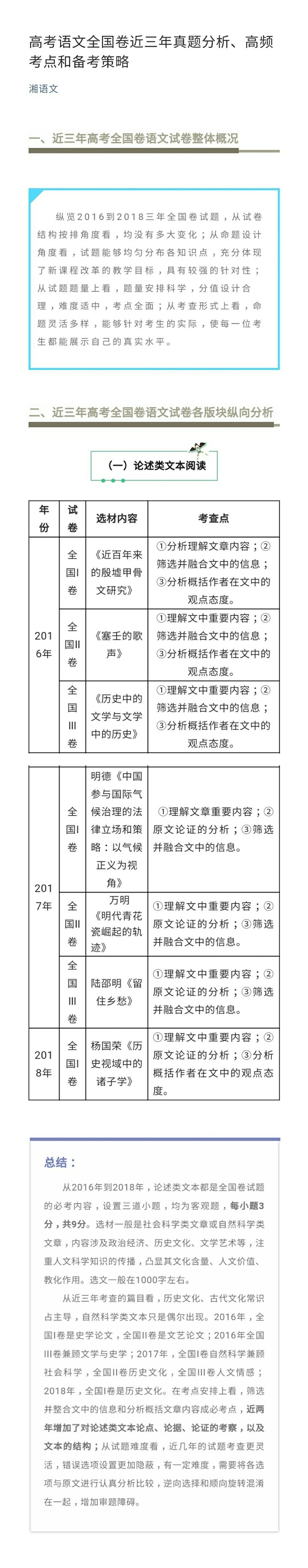 高考语文全国卷近三年真题分析、高频考点和备考策略。高中生赶紧码！ ​​​