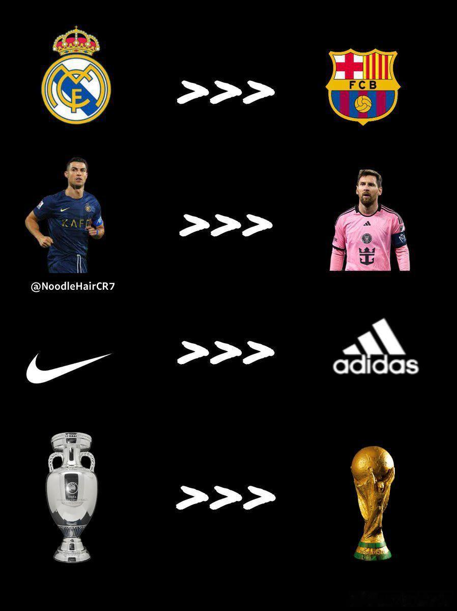 你的人生做出了正确的选择。