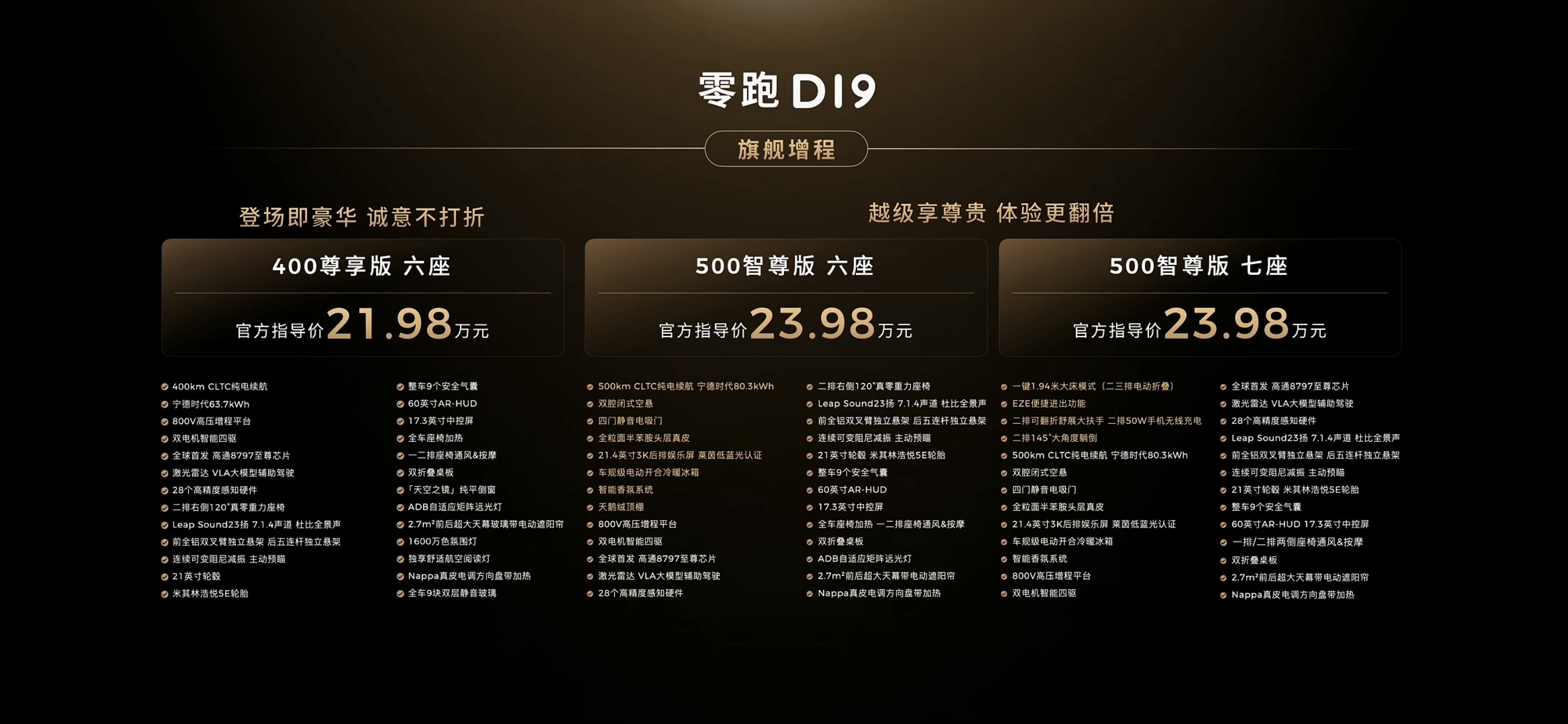 这价格给我干哪里来了？知道零跑一直以性价比高闻名，但没想到新款旗舰SUV价格能下