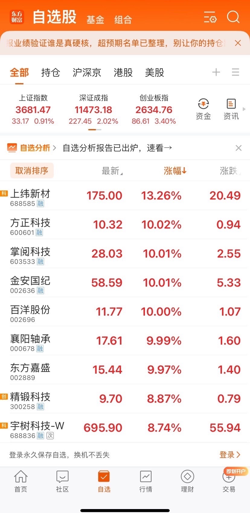 明天涨幅榜前三名的板块，按“资金+催化”排序，简单版10个：1. 人形机器人（减