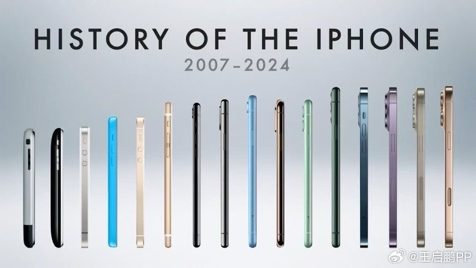 历代iPhone，你拥有过几台[思考]iPhone17 ​​​