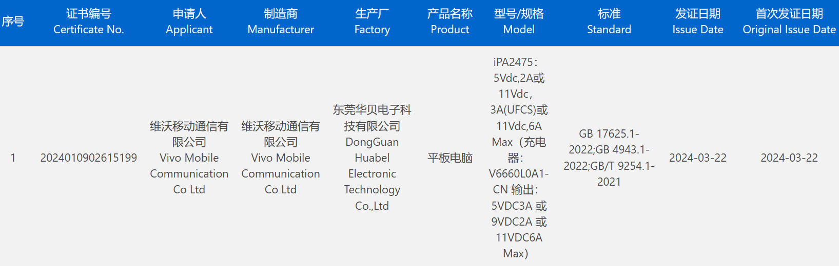 #iqoo pad2# iqoo平板2入网，天玑9300大尺寸，生产力+游戏都还