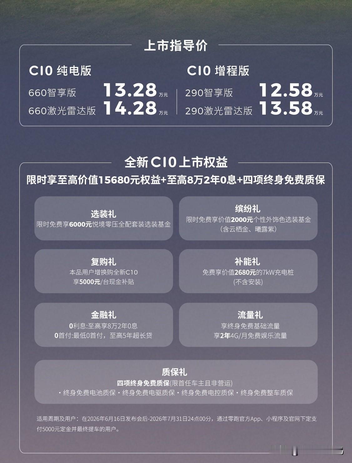 盘点科技资讯，今天咱们来聊聊存款汽车——零跑C10价格和配置核心差异化汇总：
