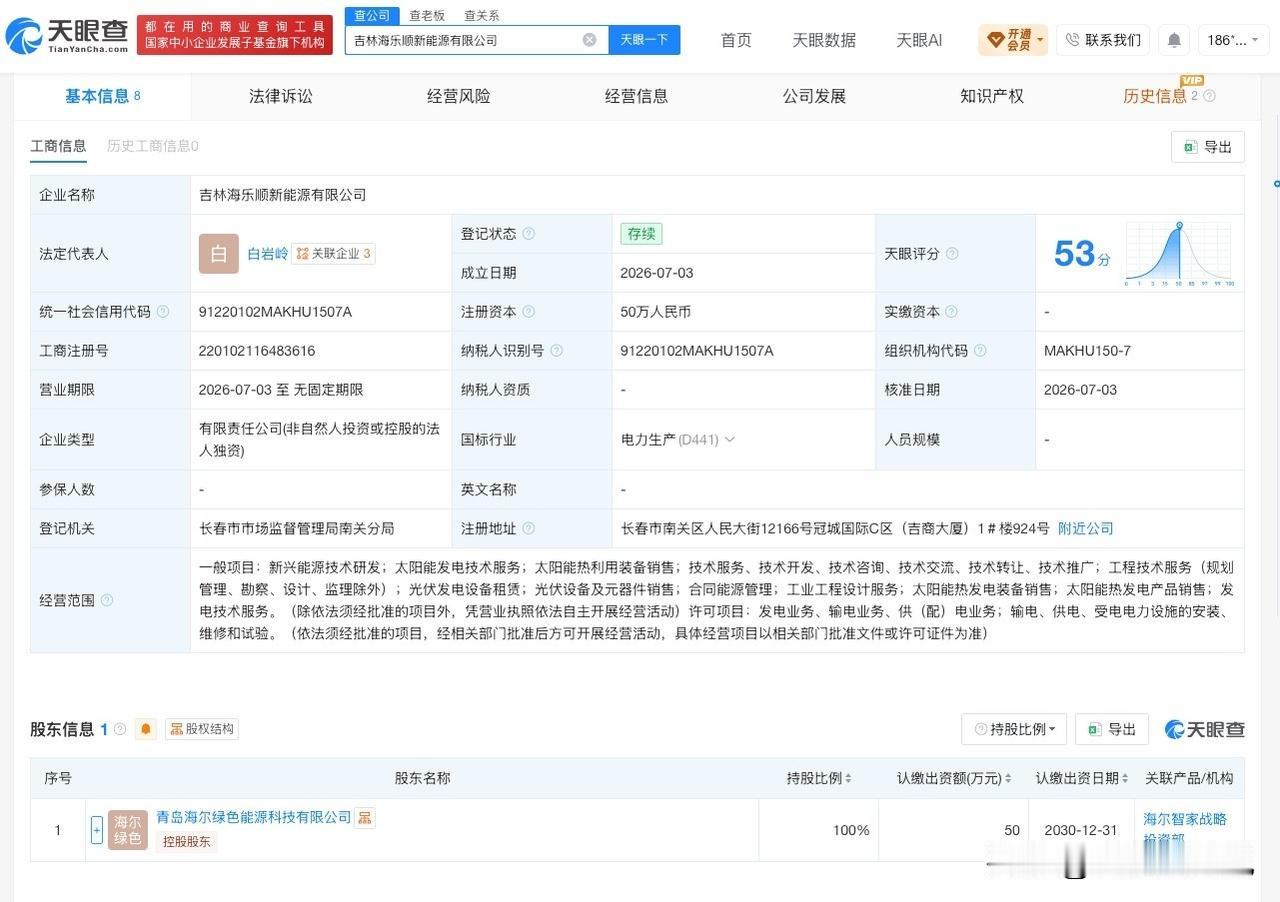【海尔新能源在吉林成立新公司 注册资本50万】
天眼查App显示，近日，吉林海乐