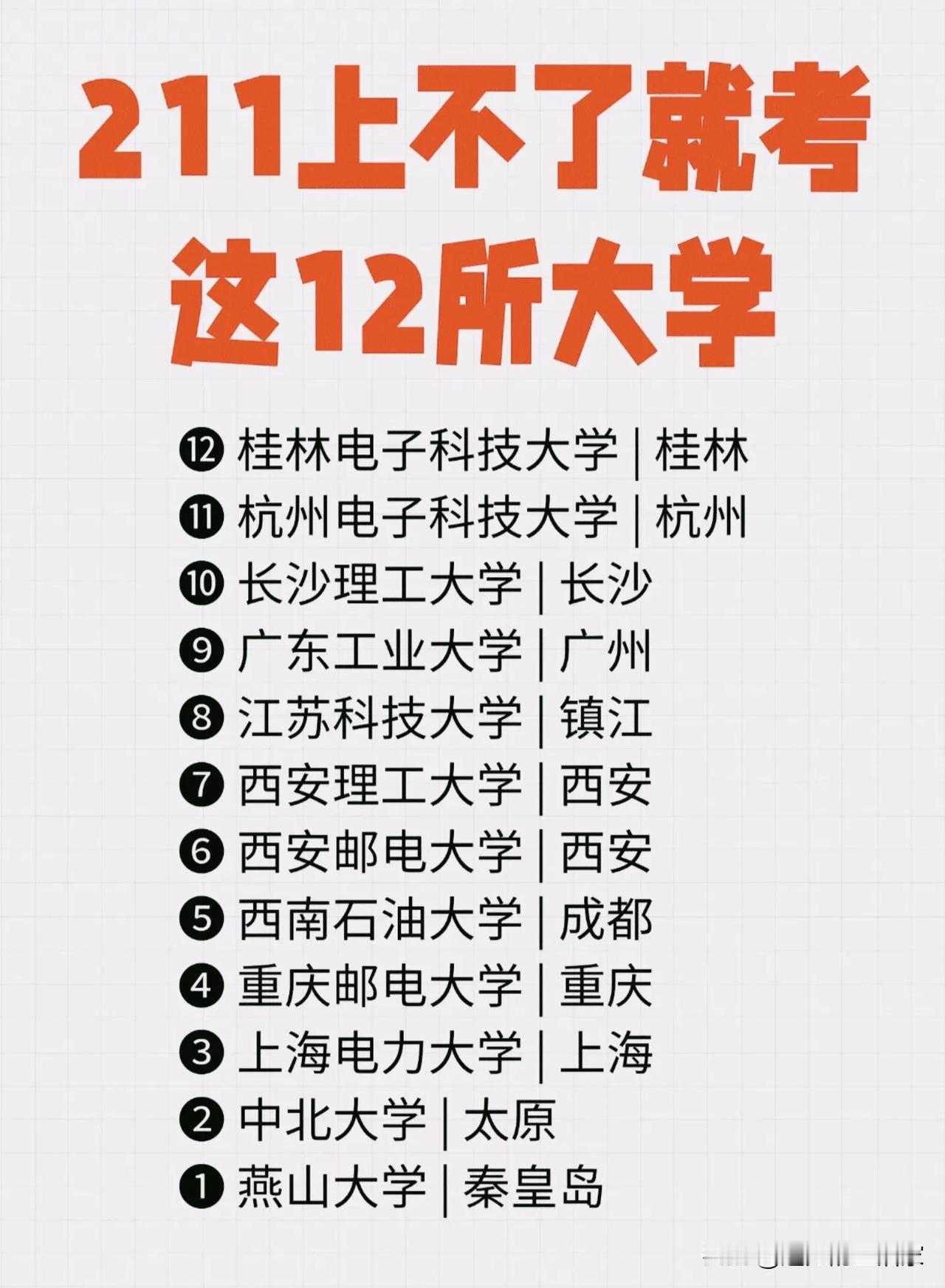 🔥211上不了？这12所双非顶流，就业直接吊打一众211！
 
家人们！谁说双