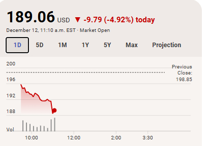 甲骨文公司为OpenAI建设的部分数据中心，完工时间已经从2027年推迟至202