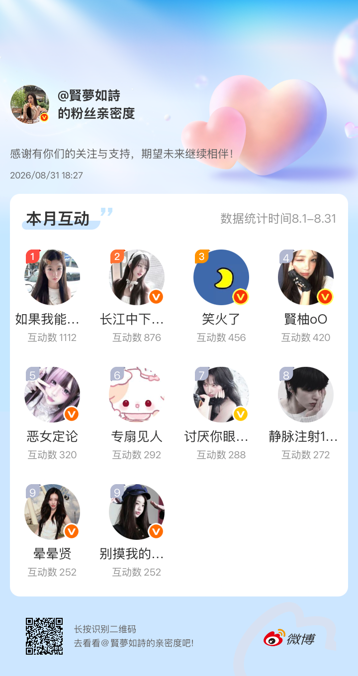 一群人还没有人机刷的榜高 ​​​