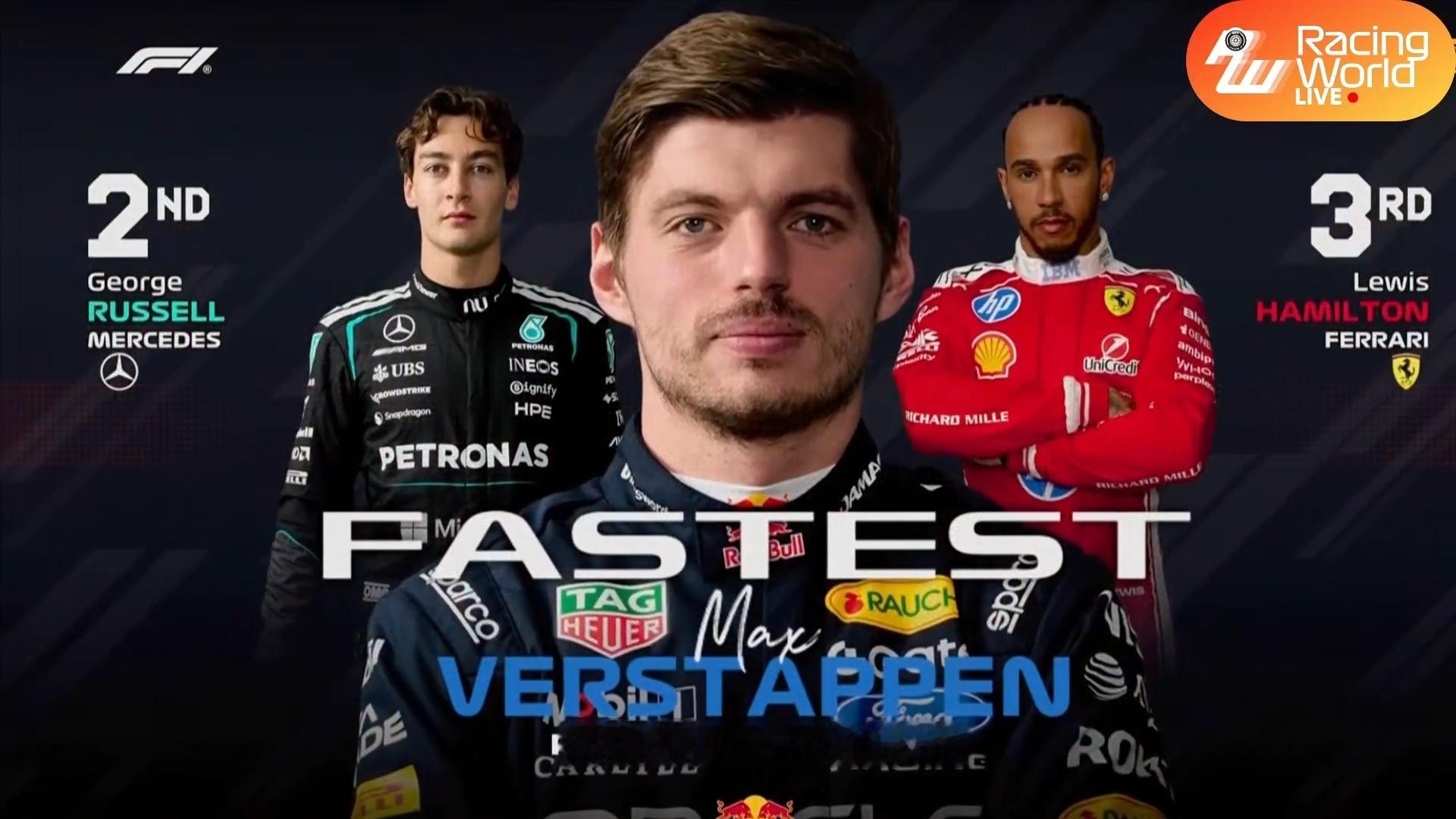 F12026F1阿塞拜疆大奖赛2026年F1赛季F1阿塞拜疆大奖赛FP3战报：维