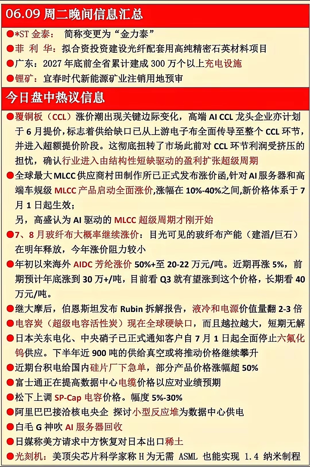 炒股要如何快速找到热点板块4步抓主线，拒绝“后知后觉”散户最大痛点：等你发现热点