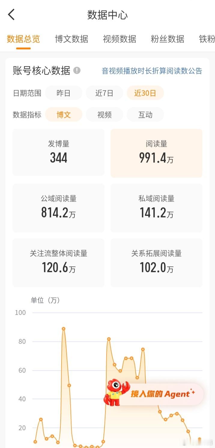 橙v我来了。 