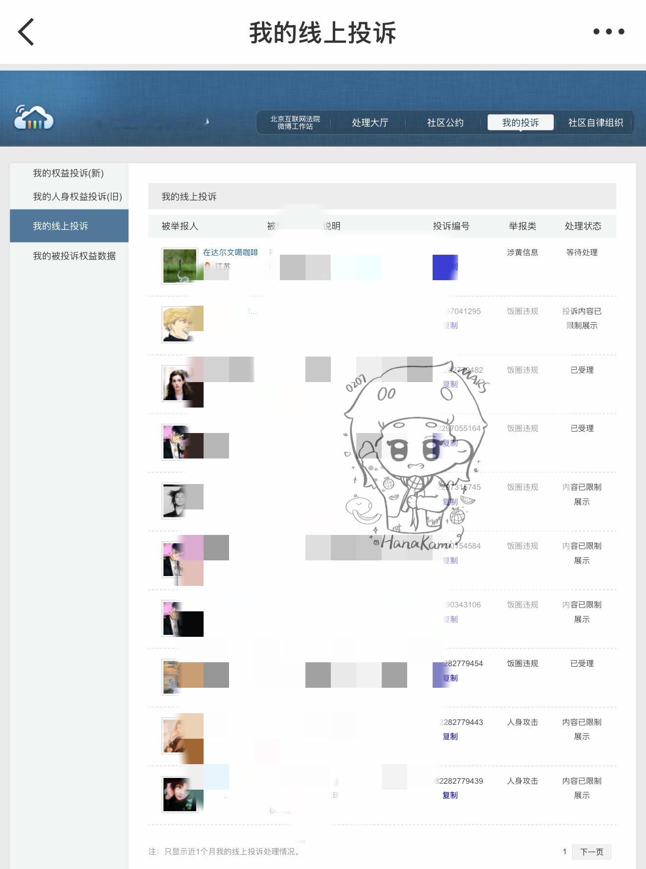 8.22  专栏 · 踩🐜