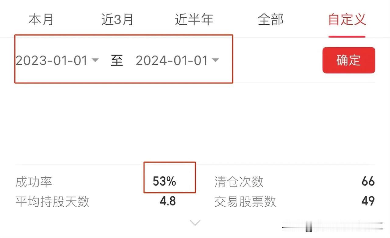 晒晒操作吧，和别人不一样，不晒一次操作，晒总操作，去年到现在，成功率有53%，有