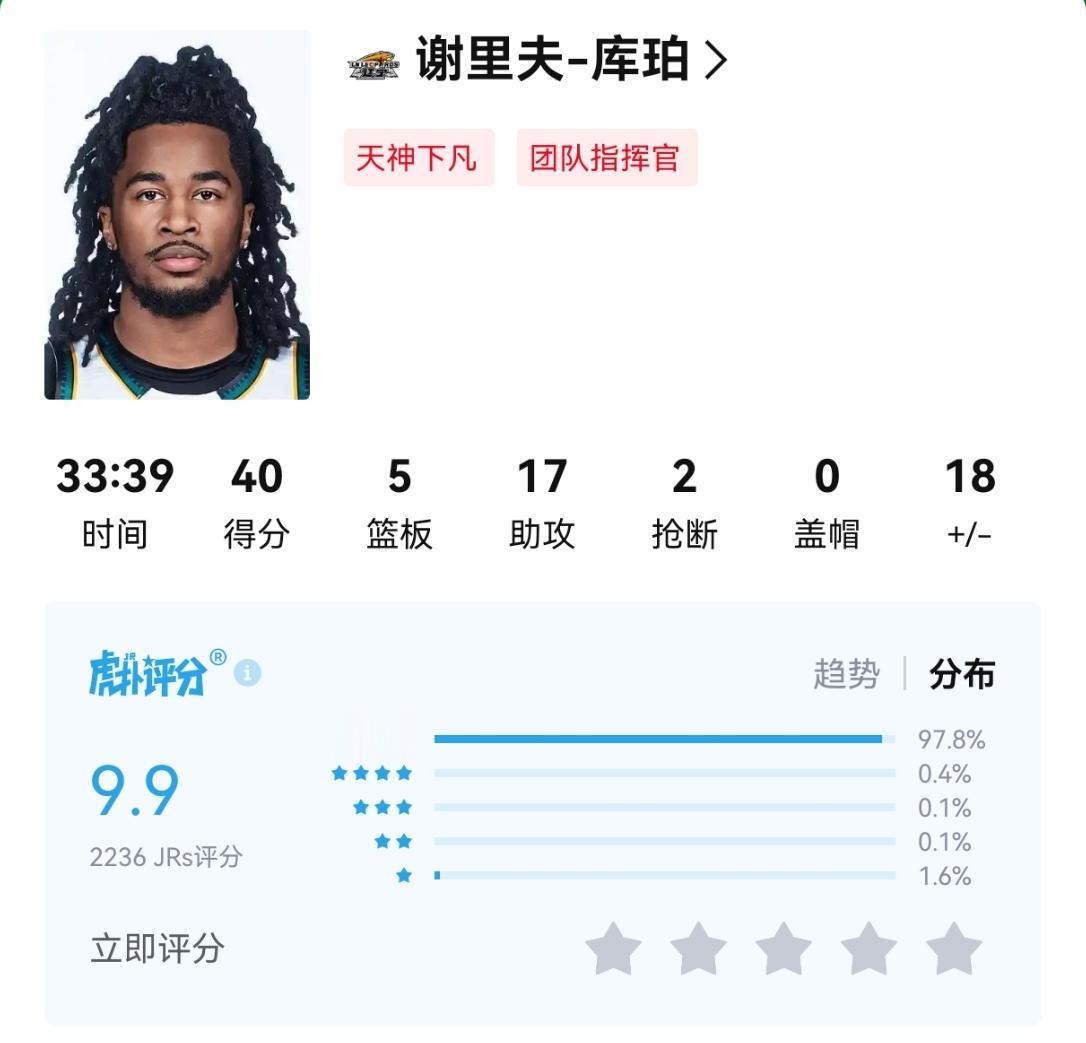 现在就是杨鸣回辽宁队的最佳时机！
库珀这种NBA级别的小外援凭借一人之力，将辽宁