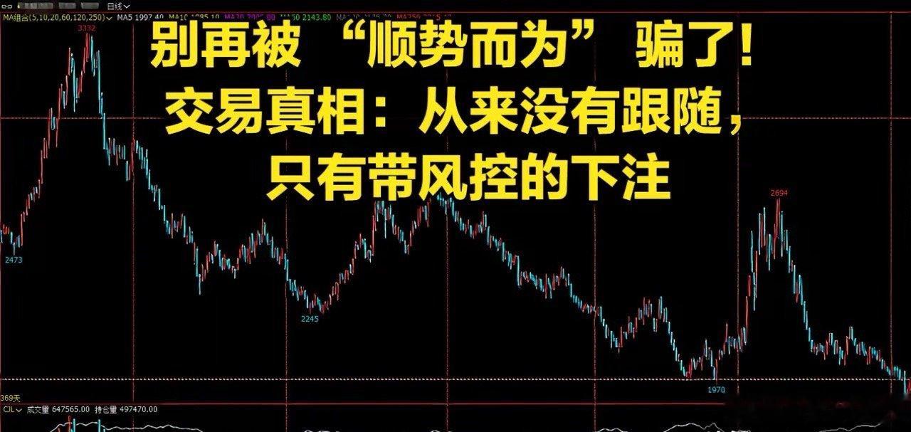 十年实盘揭露真相：交易没有跟随，只有带风控的下注做股票、期货的交易者，几乎人人奉