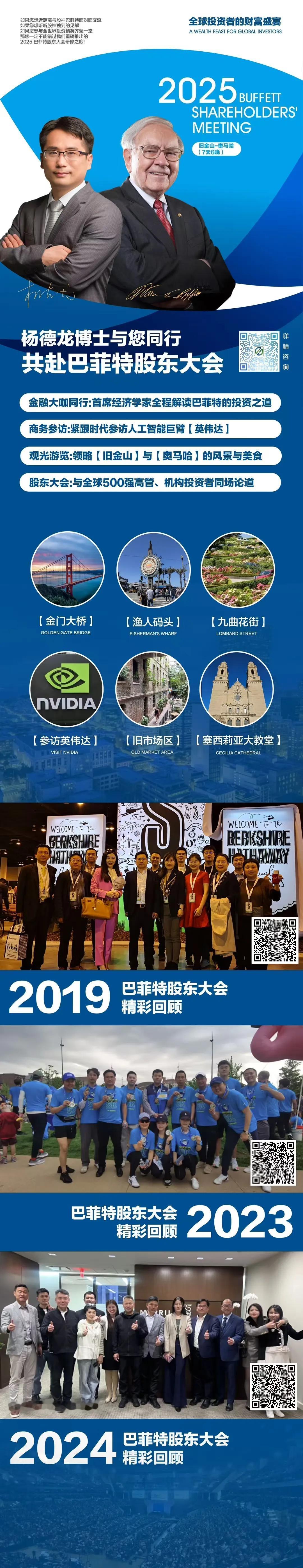 欢迎大家五一假期与我一起开启巴菲特股东大会朝圣之旅，感兴趣的朋友可以扫码咨询具体