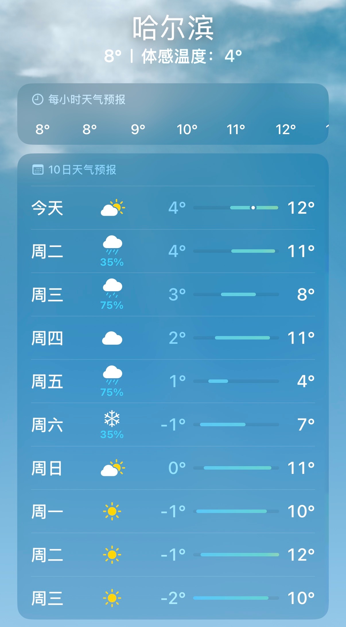 哈尔滨这周气温就要降到零下了，临近秋冬每年都有猫咪钻进车底被碾压的悲剧​。所以大