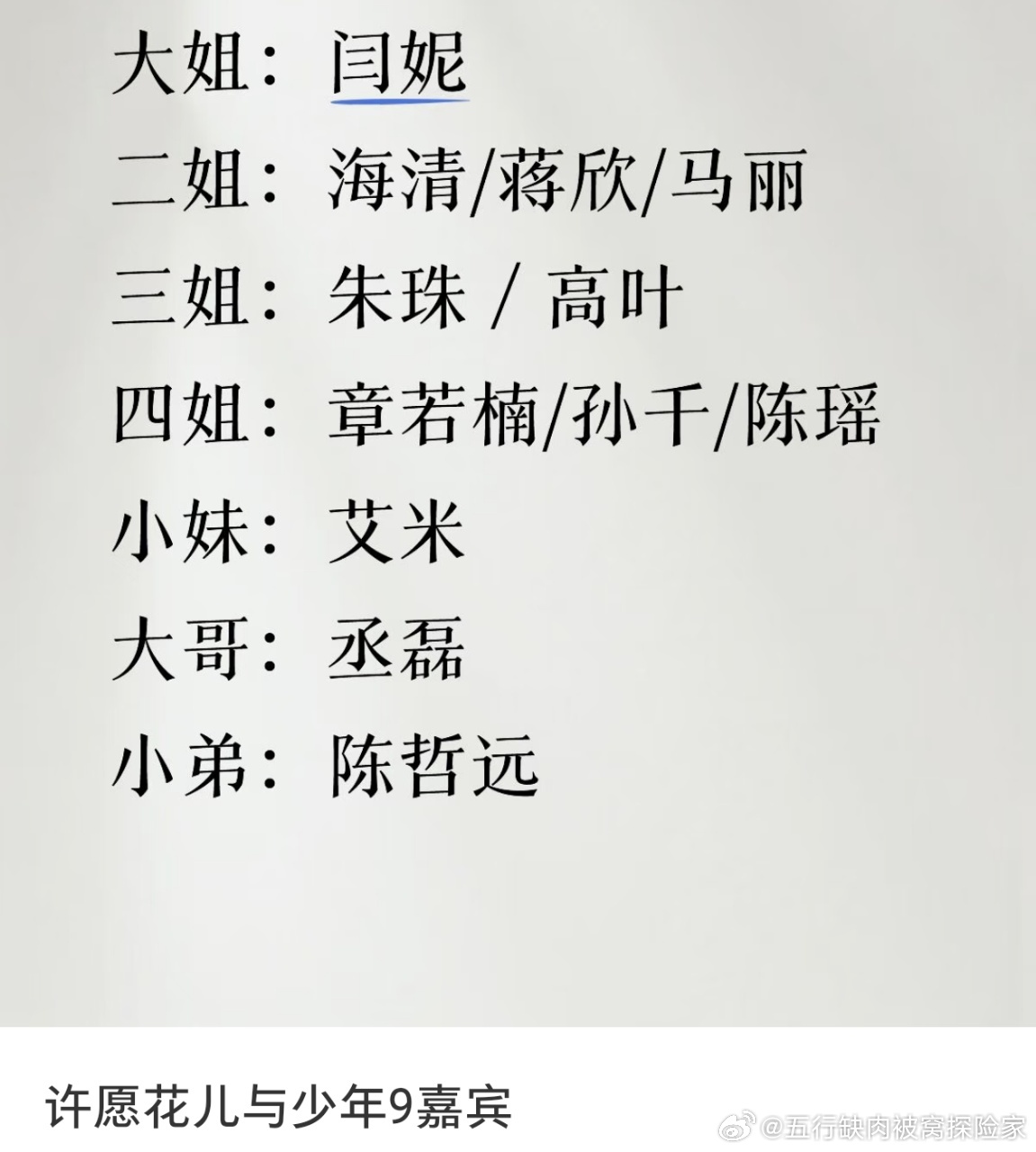 陈哲远今天好忙陈哲远比花少先来的是花样的哥哥2026爱奇艺悦享会 看陈哲远今天这