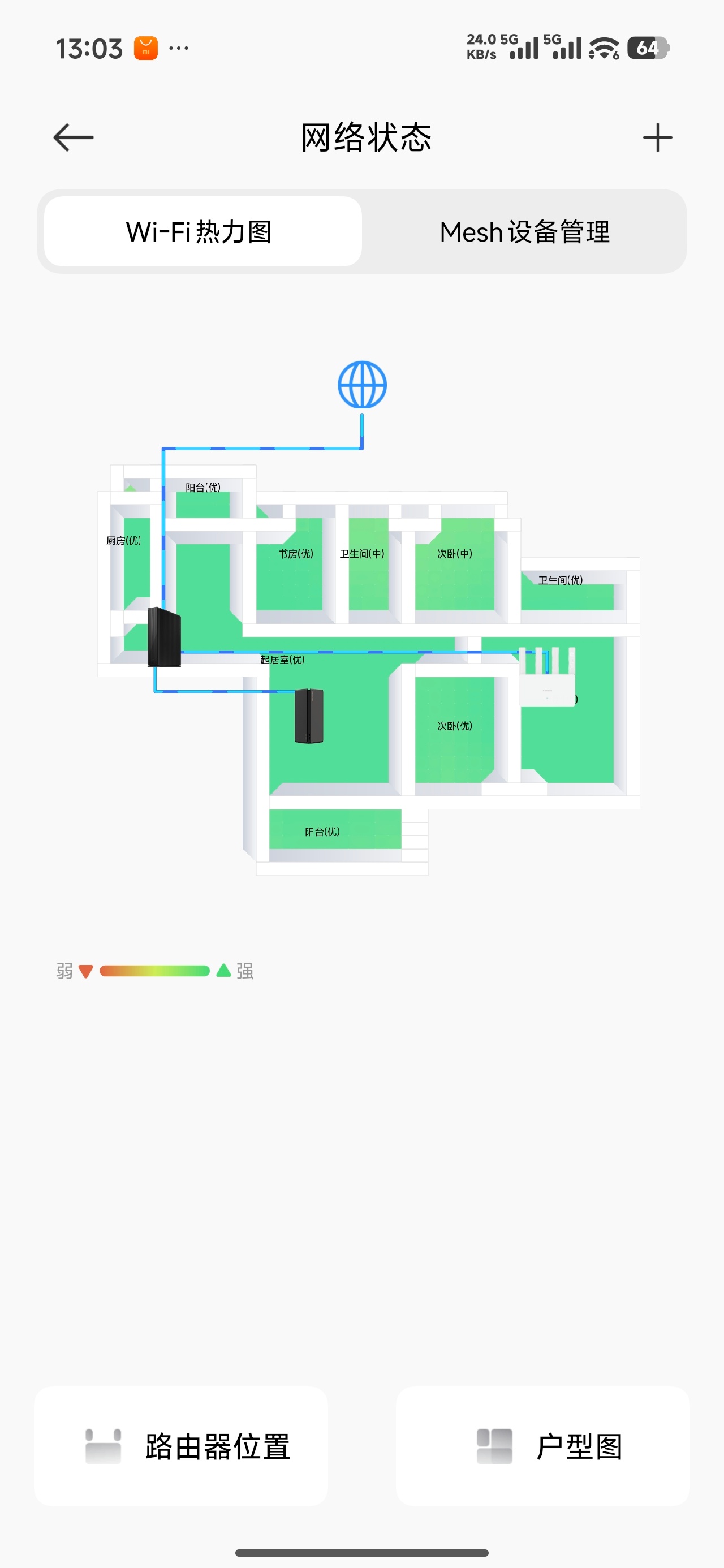 终于搞定全屋千兆网wifi了，我都没想到只是120平的房子，居然要三个路由器 