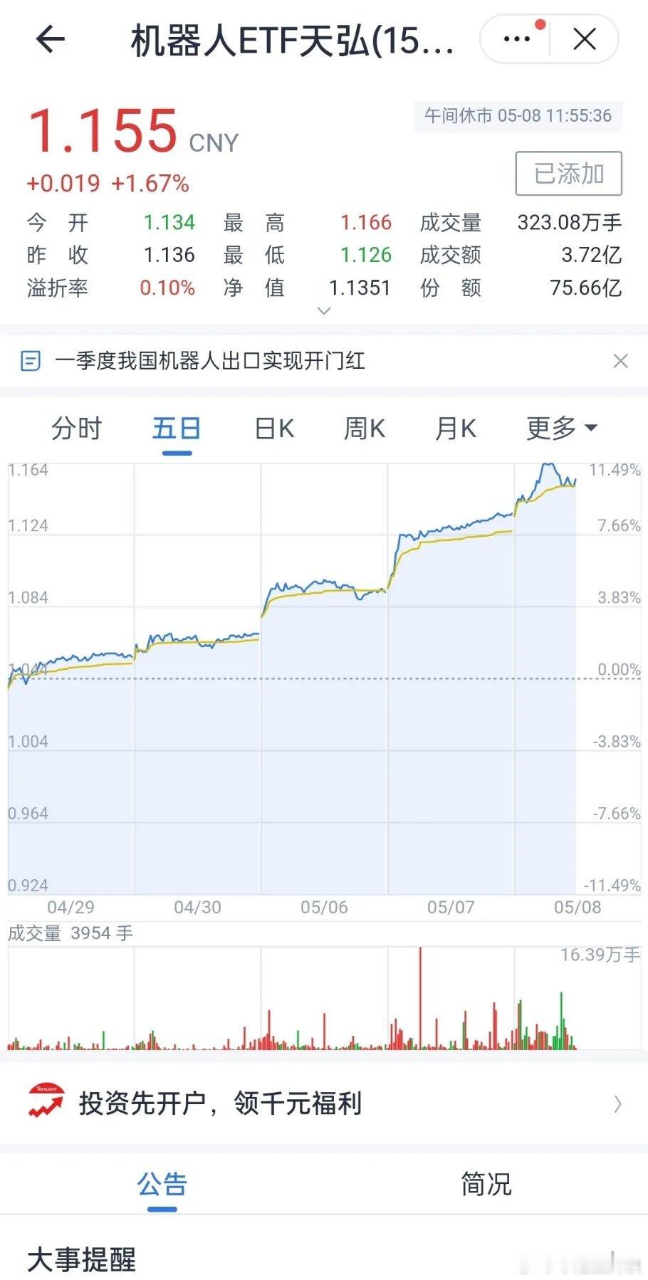 4只皮皮虾1035元店铺不打算再开业4只皮皮虾1035元店主事发次日病逝逆势红盘