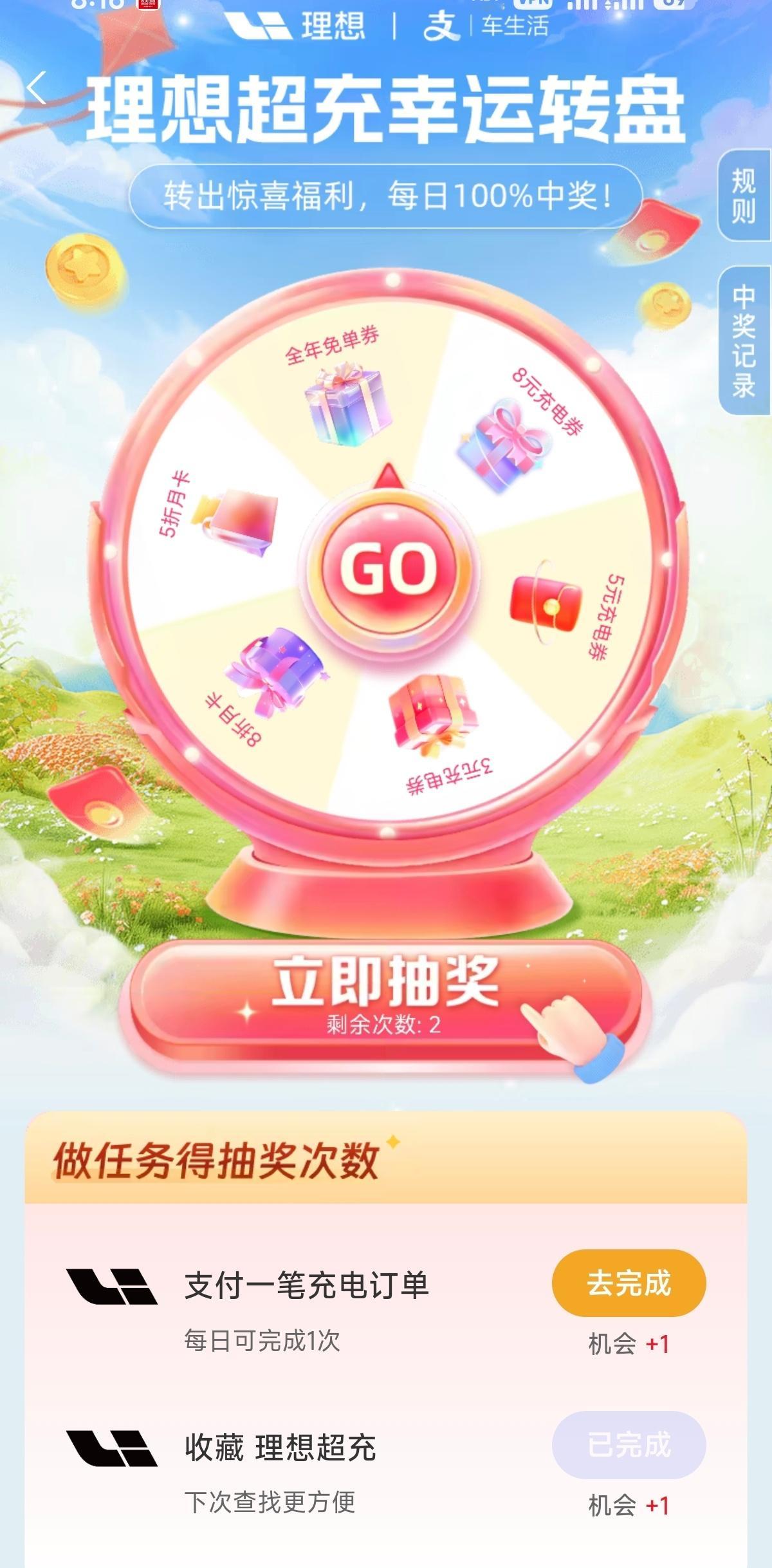 有个小羊毛，去支付宝搜“理想超充”，可以参与抽奖，大奖是全年免费充电，但是我只抽