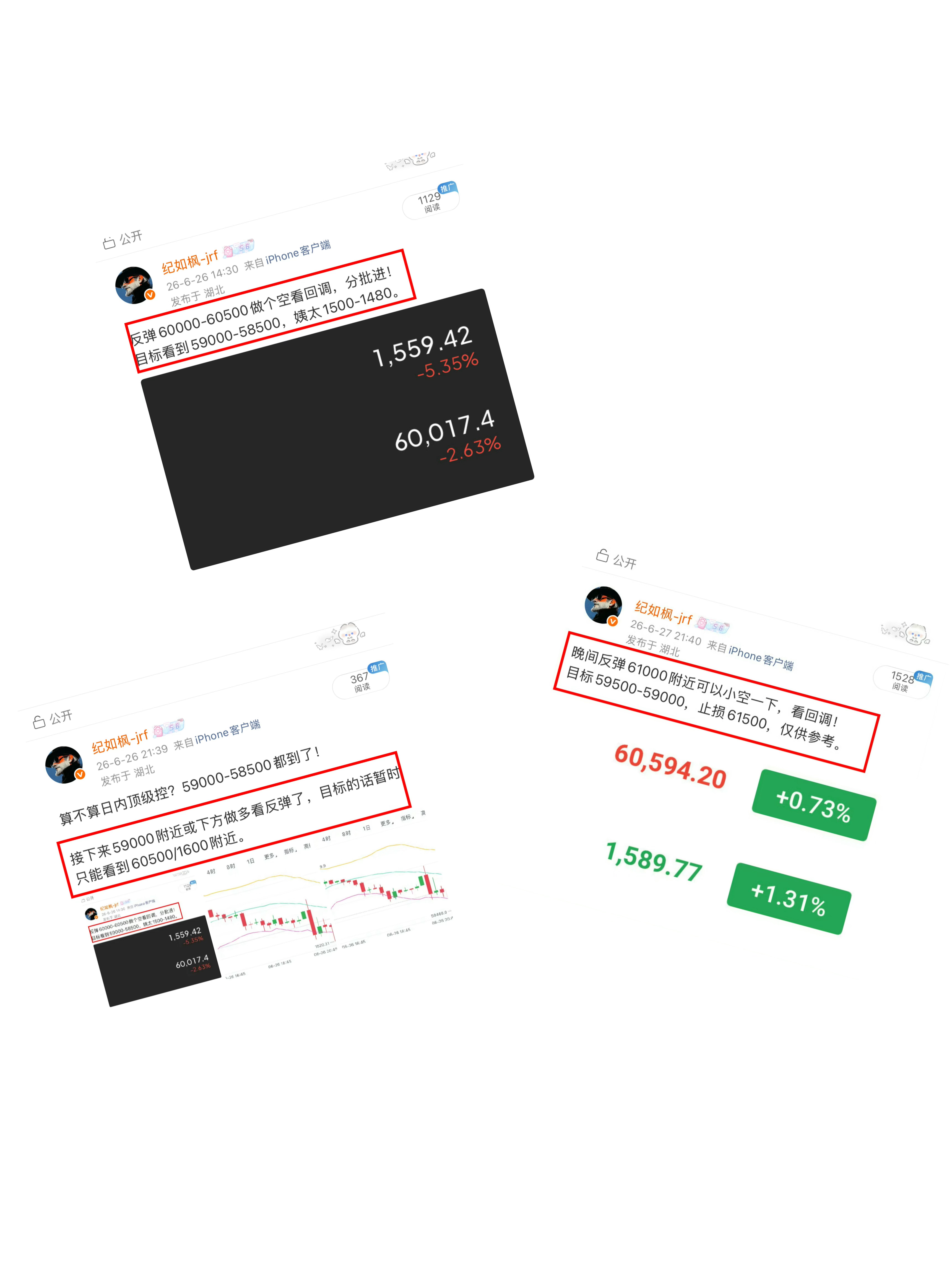 前两天60500空下去，给到58400，58800多上来，给到60900，当然5