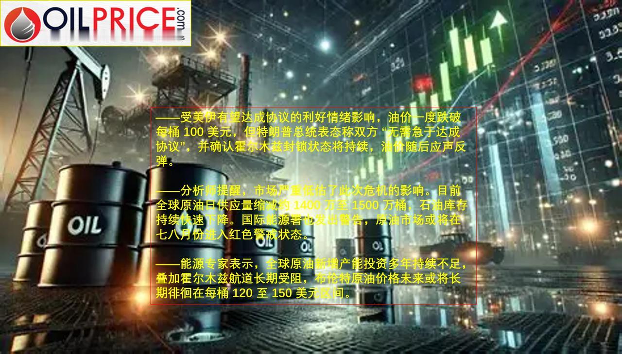 资源分析师警示：国际油价或多年维持在每桶 100 美元上方



本周开盘，受美