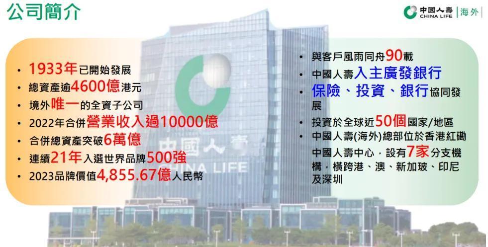 保单回报率高于贷款利率是赚取息差的关键。只要储蓄保险的回报率高于银行贷款利率，投