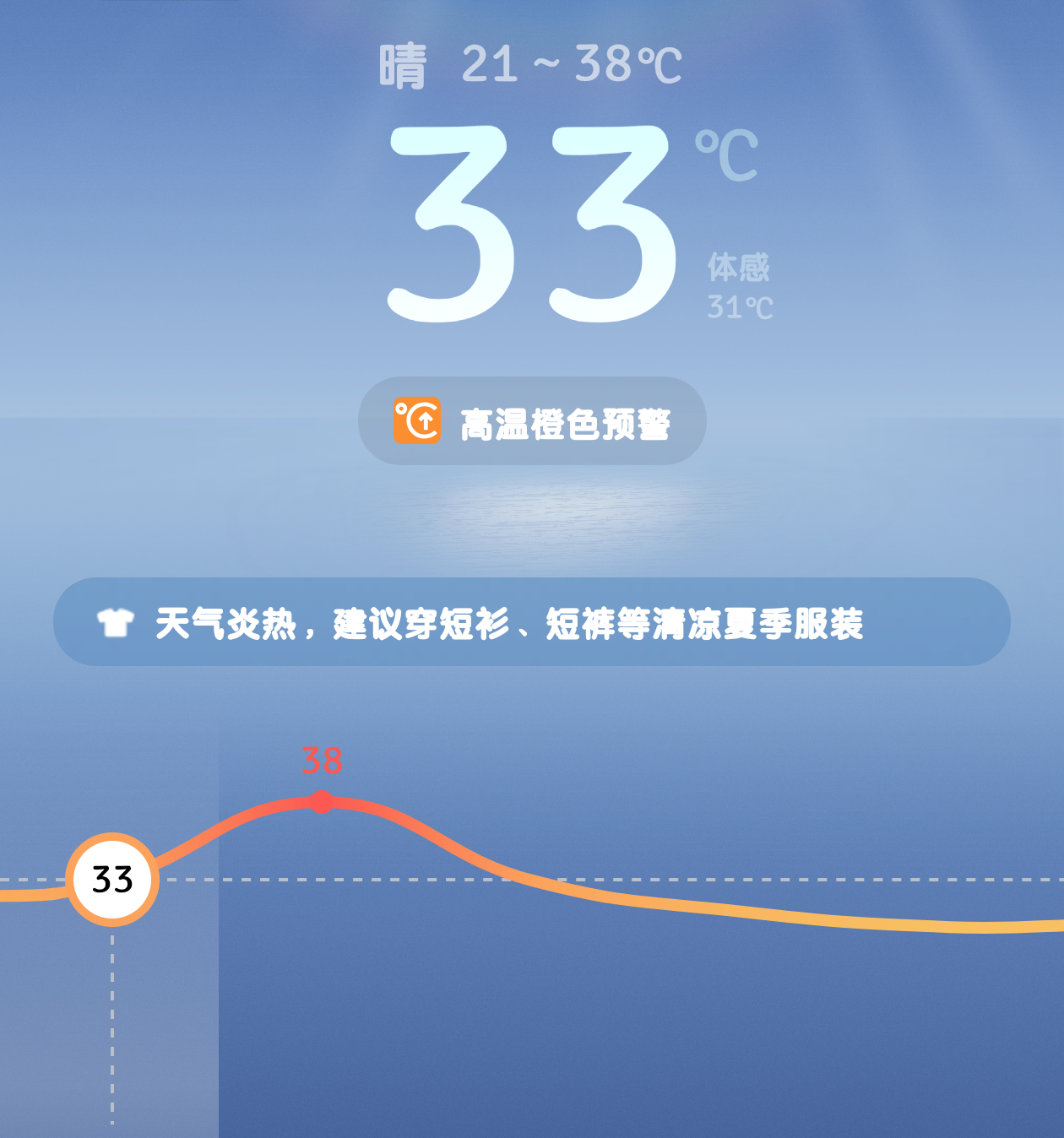 热！啊！ 