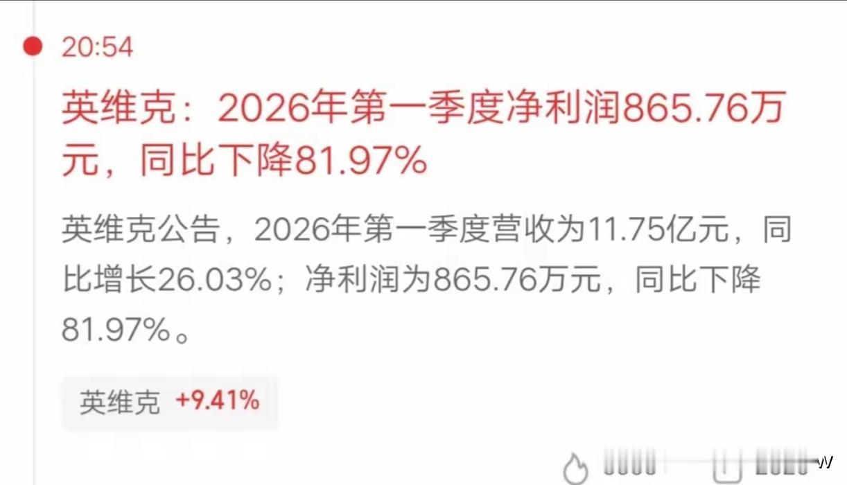 英维克爆雷？
我看了一下去年的，去年1季度每股利润5分，今年1分。去年全年5毛，