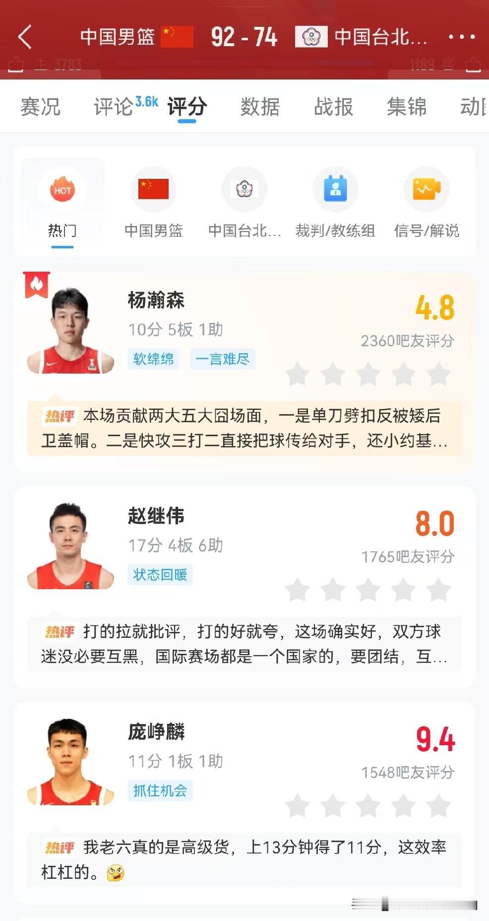 两广球迷对于辽宁球员偏见太大了！
赵继伟全场12投6中，三分球10投5中，拿到1