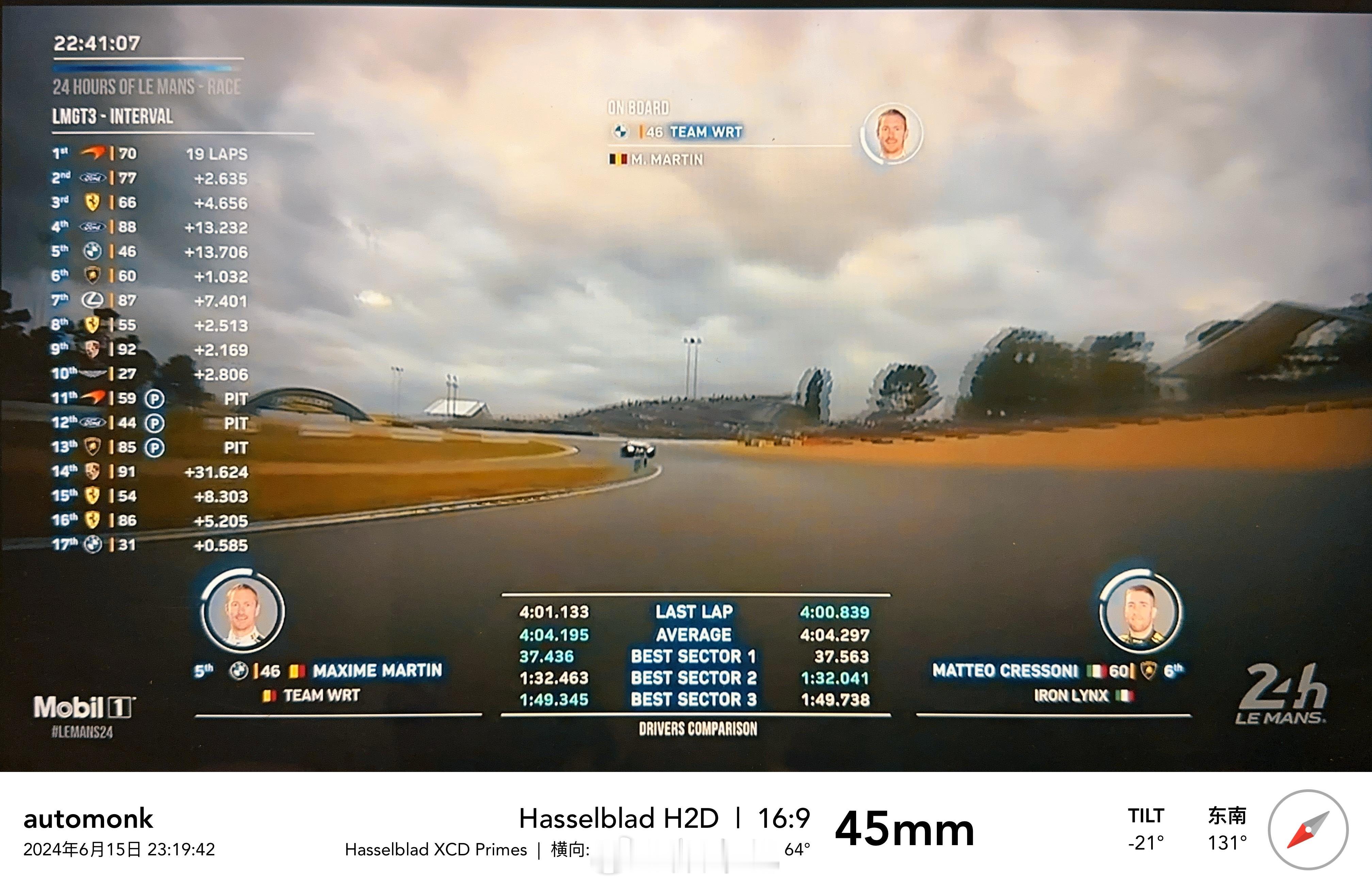 勒芒24小时正赛进行到1小时20分的时间，所有组别车队混跑的规则下，累计完成20