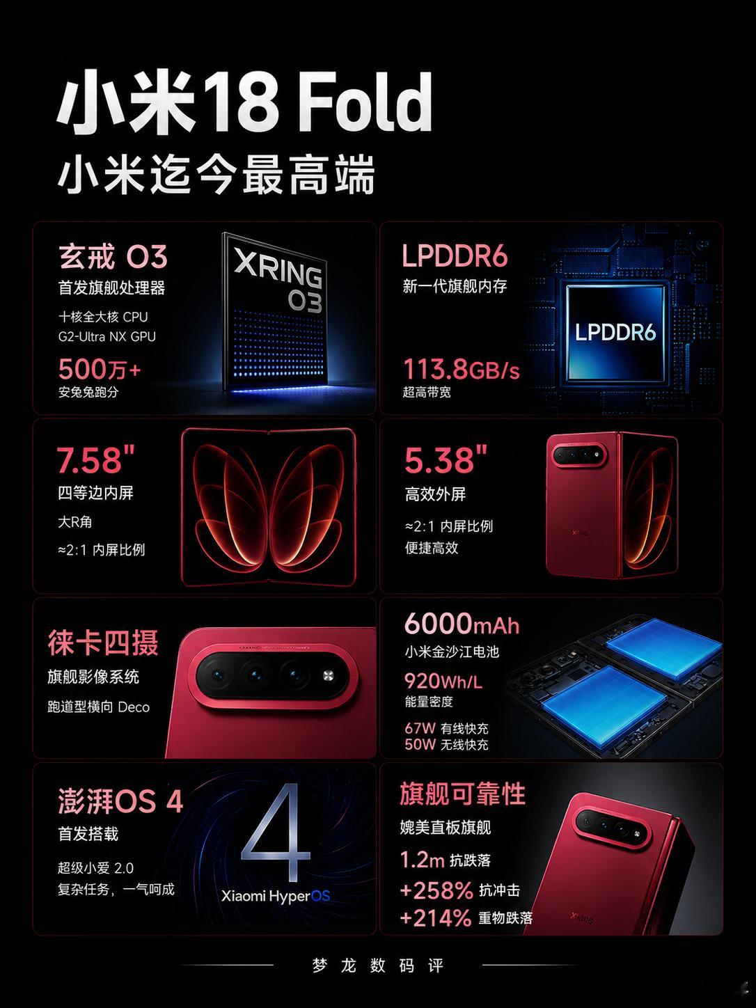 小米18 Fold官宣！9月7日发布，迄今最高端小米手机！全新“中折叠”形态，到